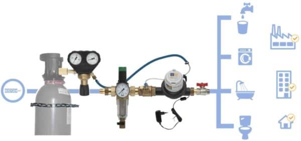 SoluCalc Adoucisseur d'eau CO2
